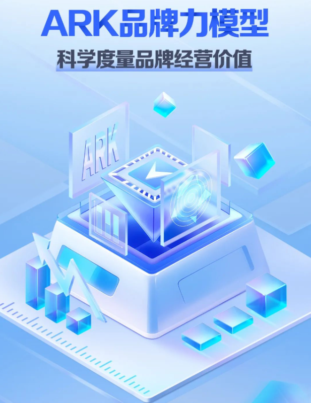 快手广告|「ARK品牌力模型」科学摸底品牌经营,为长效增长铺路 快手广告|「ARK品牌力模型」科学摸底品牌经营,为长效增长铺路