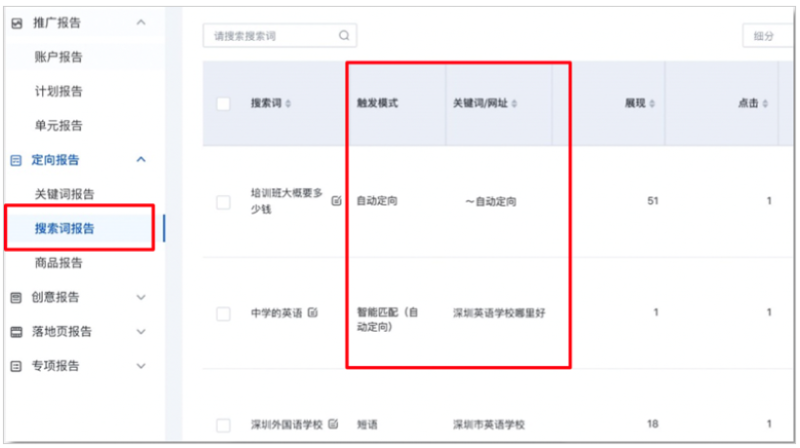 百度广告:推广单元“自动定向”开关取代原计划层级“扩量”开关--全流量上线 百度广告:推广单元“自动定向”开关取代原计划层级“扩量”开关--全流量上线