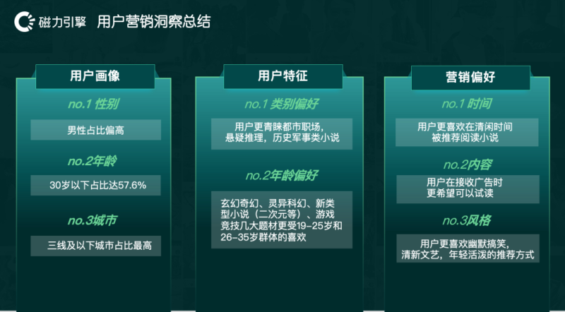 上海快手推广开户商业化Q4季度集中产研及一线业务资源