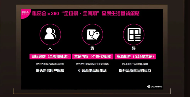 360智慧商业斩获IAI两项大奖 360智慧商业斩获IAI两项大奖