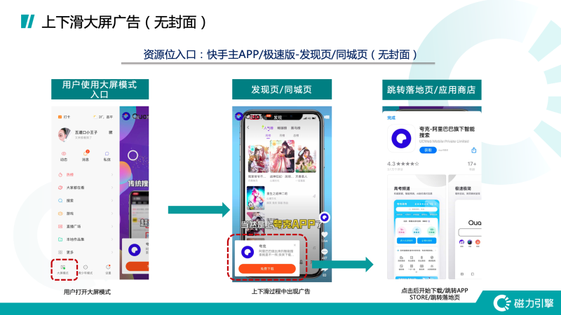快手广告怎么投放?快手短视频推广有哪些展现形式? 快手广告怎么投放?快手短视频推广有哪些展现形式?