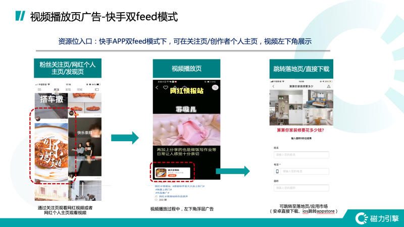 快手广告怎么投放?快手短视频推广有哪些展现形式? 快手广告怎么投放?快手短视频推广有哪些展现形式?