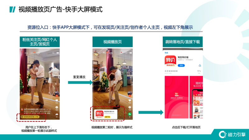 快手广告怎么投放?快手短视频推广有哪些展现形式? 快手广告怎么投放?快手短视频推广有哪些展现形式?