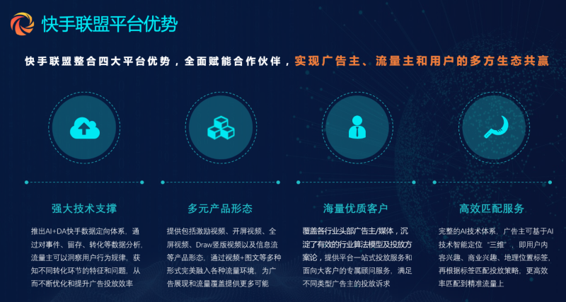 快手广告怎么投放?快手短视频推广有哪些展现形式? 快手广告怎么投放?快手短视频推广有哪些展现形式?