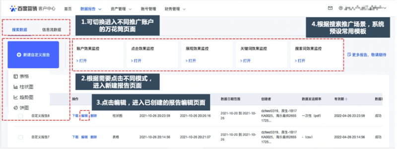 百度广告:客户中心新增营销数据万花筒模块--全流量上线 百度广告:客户中心新增营销数据万花筒模块--全流量上线