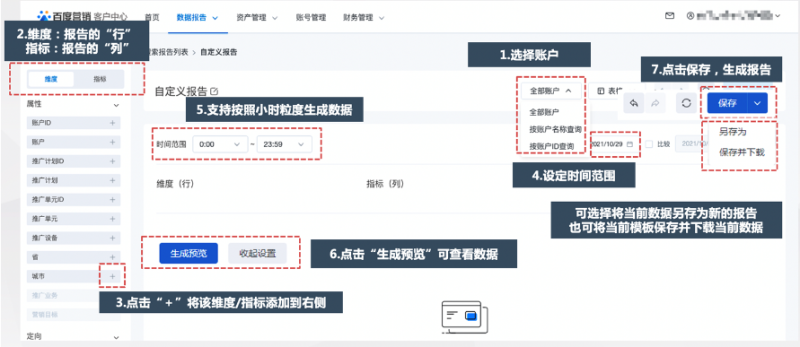 百度广告:客户中心新增营销数据万花筒模块--全流量上线 百度广告:客户中心新增营销数据万花筒模块--全流量上线