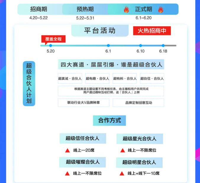 快手618品牌流量策略指南火热来袭,嗨爆618等你快来撩!! 快手618品牌流量策略指南火热来袭,嗨爆618等你快来撩!!