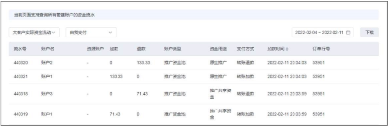 百度广告:二级管理员可使用财务管理功能--全流量上线 百度广告:二级管理员可使用财务管理功能--全流量上线