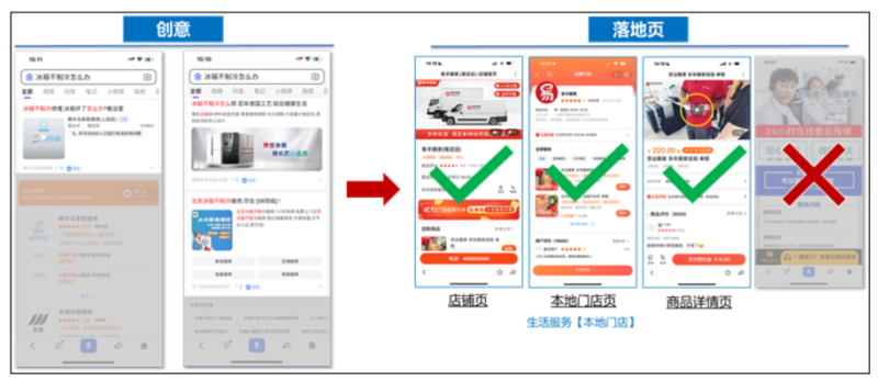 百度广告：搜索推广生活服务行业闭环页切换