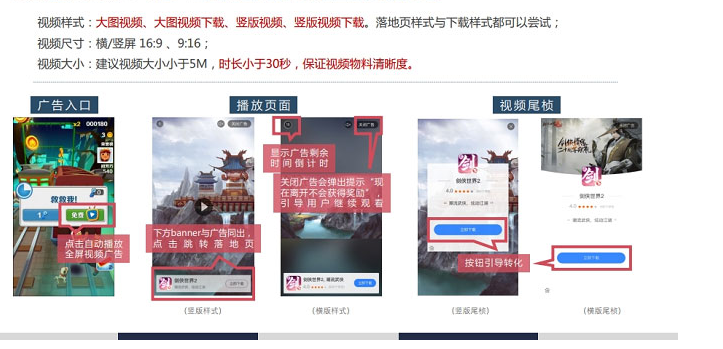 什么是360信息流激励视频广告?激励视频广告有什么优势 什么是360信息流激励视频广告?激励视频广告有什么优势