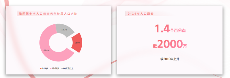 快手怎样推动母婴行业发展? 快手怎样推动母婴行业发展?