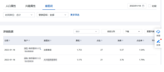 百度广告：专项报告新增定向受众报告-全流量上线