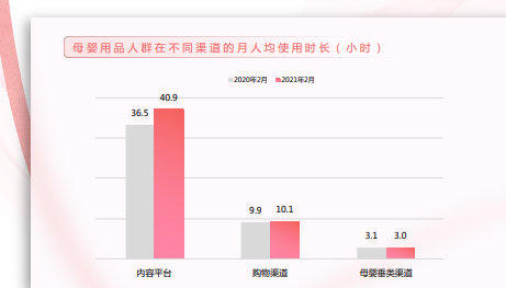 快手怎样推动母婴行业发展? 快手怎样推动母婴行业发展?