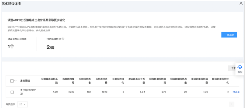 百度广告:自动出价策略优化模式名称升级:优化模式整体升级为出价模式--全流量上线 百度广告:自动出价策略优化模式名称升级:优化模式整体升级为出价模式--全流量上线