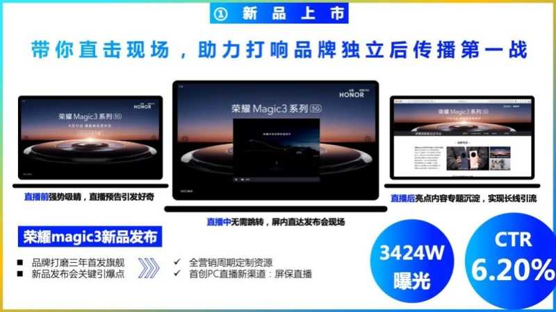 重磅|《2022年360PC锁屏画报营销指南》发布 解锁360广告品牌新视界 重磅|《2022年360PC锁屏画报营销指南》发布 解锁360广告品牌新视界