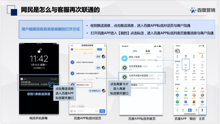 百度广告:咨询对话唤醒--全流量上线 百度广告:咨询对话唤醒--全流量上线
