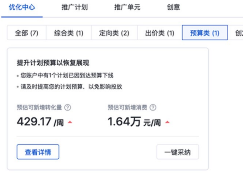 百度广告：信息流推广优化中心新增预算类优化建议卡片全流量上线