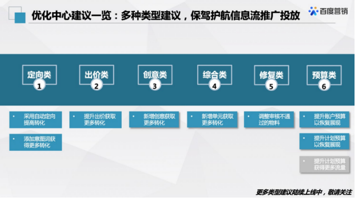 百度广告：信息流推广优化中心新增预算类优化建议卡片全流量上线