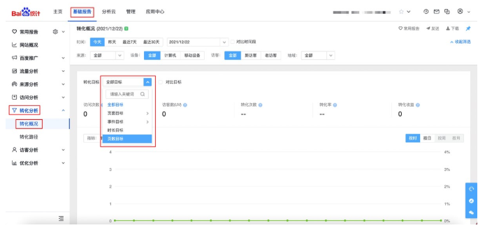 百度广告:网页转化和商桥转化指标下线 百度广告:网页转化和商桥转化指标下线