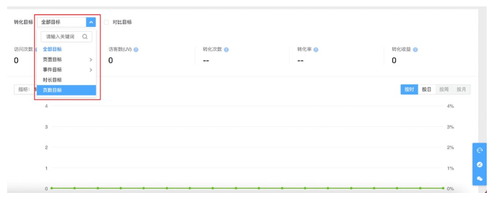 百度广告:网页转化和商桥转化指标下线 百度广告:网页转化和商桥转化指标下线