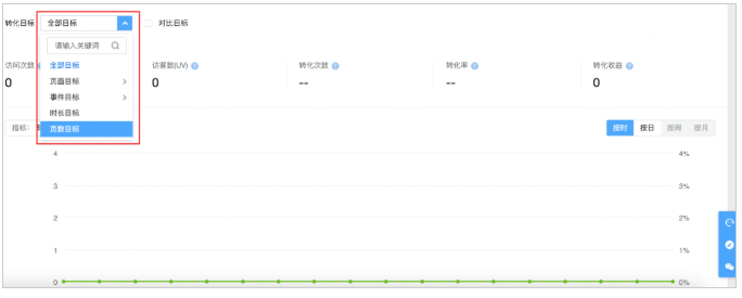 百度广告:数据报告中网页转化和商桥转化指标下线 百度广告:数据报告中网页转化和商桥转化指标下线