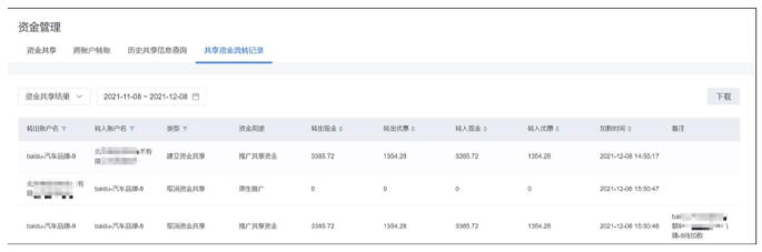 百度广告:客户中心资金共享功能--全流量上线(适用于KA客户) 百度广告:客户中心资金共享功能--全流量上线(适用于KA客户)