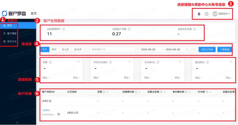快手广告的客户罗盘首页 快手广告的客户罗盘首页