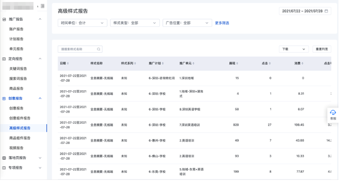 百度广告:原创意工具“商品推广”的“高级样式”投放管理迁入新“高级样式”工具 百度广告:原创意工具“商品推广”的“高级样式”投放管理迁入新“高级样式”工具