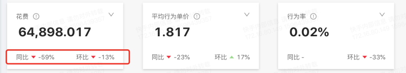 快手广告推广过程中常见问题解释 快手广告推广过程中常见问题解释