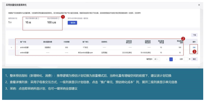 百度广告:优化中心新增 “放量投放提高转化”“添加创意组件提高转化”建议--全流量上线 百度广告:优化中心新增 “放量投放提高转化”“添加创意组件提高转化”建议--全流量上线