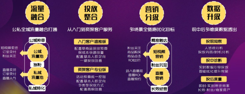 快手如何推广打造品牌自运营的阵地? 快手如何推广打造品牌自运营的阵地?
