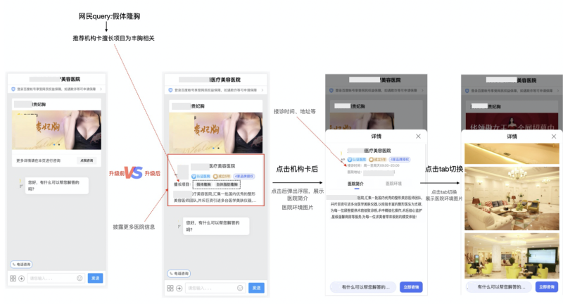 百度广告：医美基木鱼-咨询页推荐机构卡样式上线通知（小流量）
