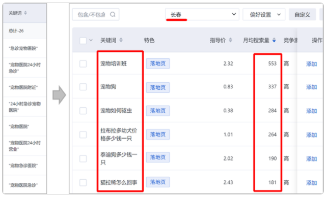 简单聊聊uc头条广告怎么投放广告才有效果~ 简单聊聊uc头条广告怎么投放广告才有效果~