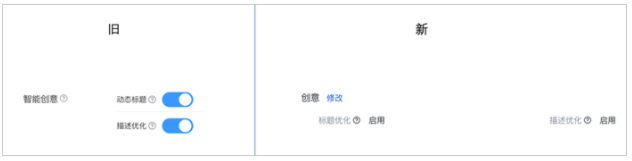 百度广告:创意设置开关简化&交互体验升级--全流量上线 百度广告:创意设置开关简化&交互体验升级--全流量上线