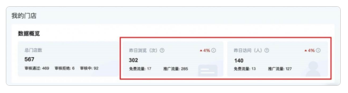 百度广告开户：家装行业模板和公域免费流量数据披露--全流量上线