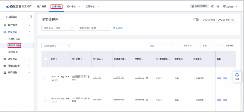 百度广告开户:搜索词报告新增转化指标--全流量上线 百度广告开户:搜索词报告新增转化指标--全流量上线