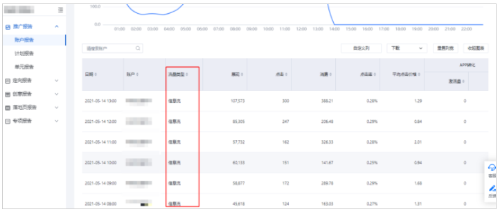 百度广告投放:账户、计划、单元报告新增“流量类型”指标--全流量上线 百度广告投放:账户、计划、单元报告新增“流量类型”指标--全流量上线