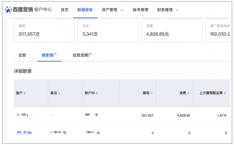 百度营销平台:账户/oCPC出价策略层级新增上方展现胜出率--全流量上线 百度营销平台:账户/oCPC出价策略层级新增上方展现胜出率--全流量上线
