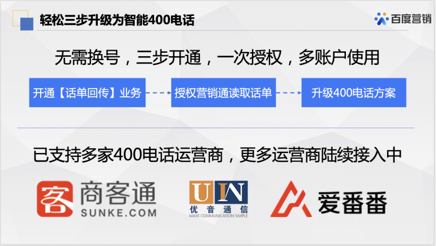 百度广告推广：基木鱼支持智能400电话