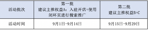 百度营销平台:生活服务商城(惠生活)商户扶持计划上线 百度营销平台:生活服务商城(惠生活)商户扶持计划上线