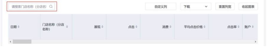 百度广告:信息流专项报告新增门店报告全流量上线 百度广告:信息流专项报告新增门店报告全流量上线