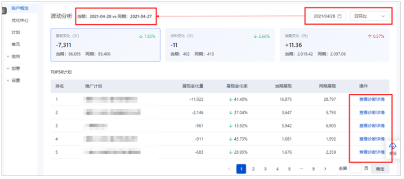 百度推广账户概览页升级--全流量上线