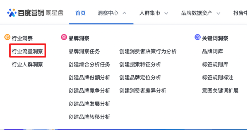 百度广告:行业流量洞察新增推广业务粒度趋势及搜索词 百度广告:行业流量洞察新增推广业务粒度趋势及搜索词