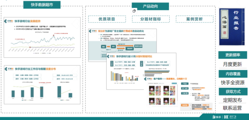 快手广告推广：2020重度游戏投放策略通案《NO.2》