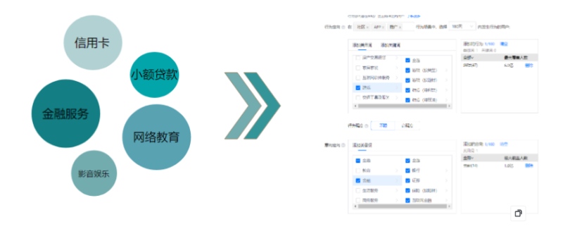 快手广告推广:游戏行业信息流白皮书仙侠游戏《NO.2》 快手广告推广:游戏行业信息流白皮书仙侠游戏《NO.2》
