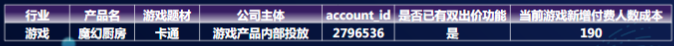 快手营销平台:游戏业务部产品投放总结《NO.2》 快手营销平台:游戏业务部产品投放总结《NO.2》