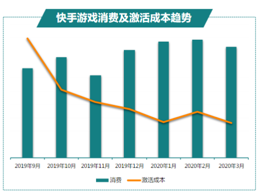 ae摄像机工具在哪(ae做片段视频的过程) ae摄像机工具在哪(ae做片段视频的过程)