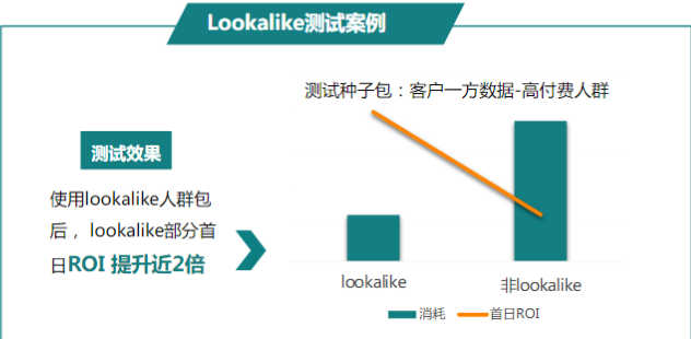 快手广告推广：商业化KA游戏行业报告3月《NO.1》