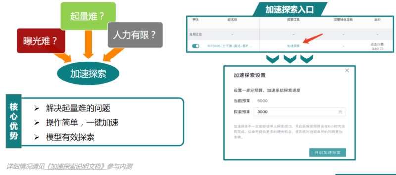 快手广告推广:商业化KA游戏行业报告7月《NO.2》 快手广告推广:商业化KA游戏行业报告7月《NO.2》