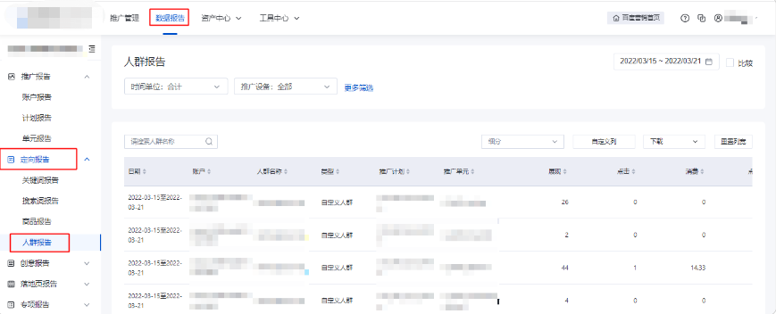 百度广告人群报告 百度广告人群报告